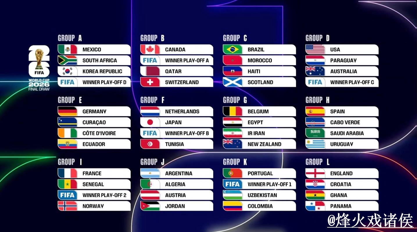 世界杯比分网页版热门分析与趋势