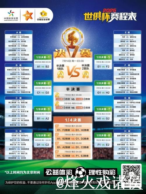世界杯比分稳定性解析 世界杯比分稳定性解析